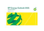 BP Energy Outlook 2035